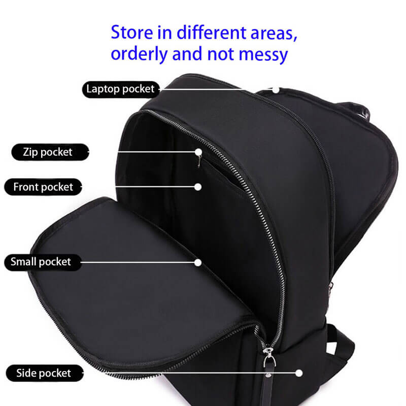 Details of the internal structure of the backpack