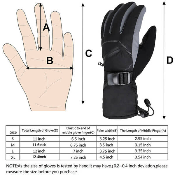 Multiple glove sizes